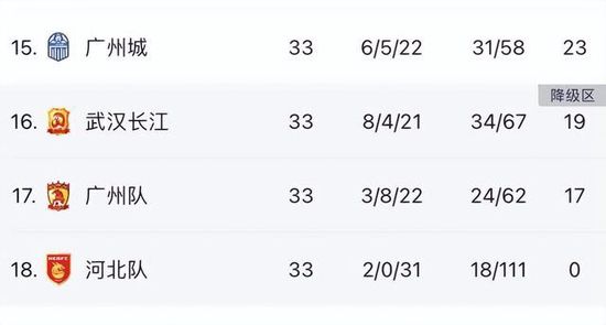 北京时间11月13日凌晨1时，意甲联赛第12轮，拉齐奥将在主场迎战罗马。